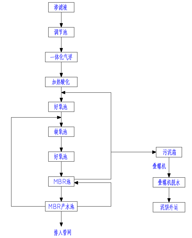 1638106438(1).png